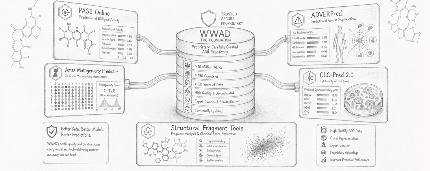 Web services for drug-safety research