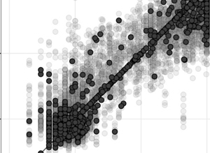 Quantitative computational modelling of HIV-1 drug resistance