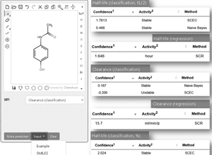 MetaStab-Analyzer models for metabolic-stability prediction