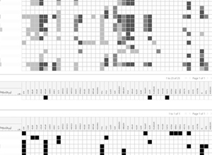 Proteomic research on 5-fluorouracil-induced gut mucositis in mice